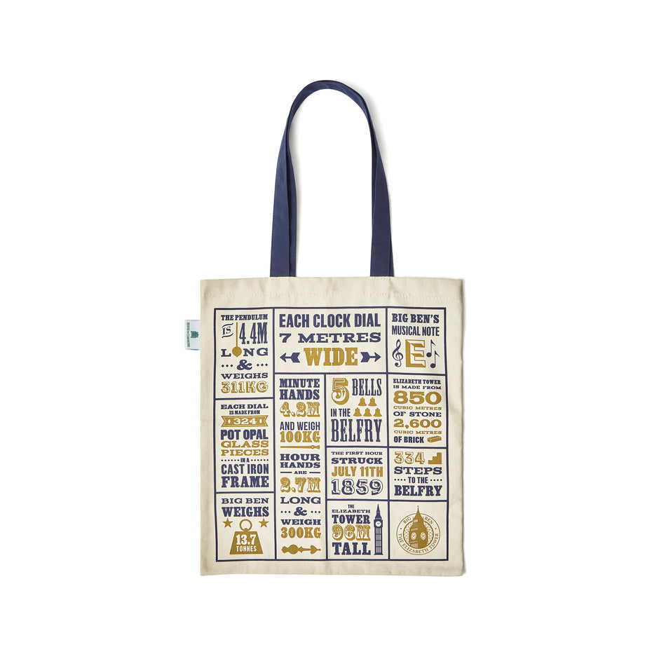 Big Ben Facts Tote Bag featured image