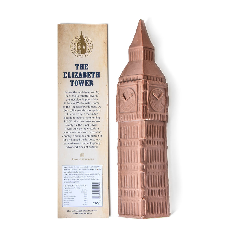 Chocolate Big Ben/Elizabeth Tower featured image