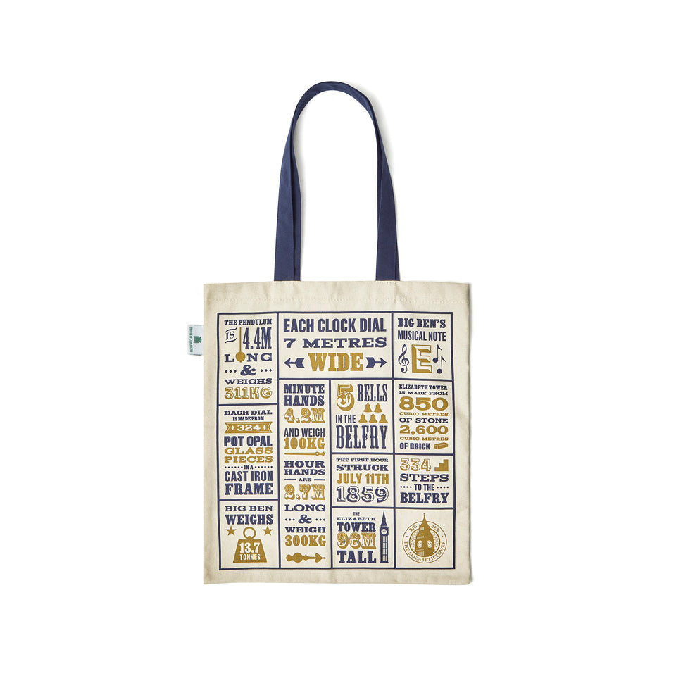 Big Ben Facts Tote Bag featured image